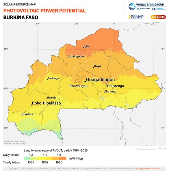 Photovoltaic Electricity Potential, Burkina Faso